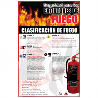 fire extinguisher poster spanish