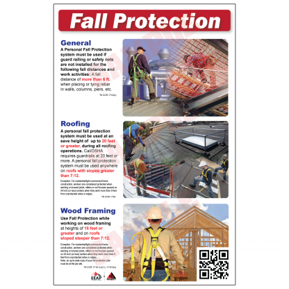 Fall Protection: General, Roofing, Wood Framing Poster (English ...